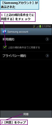 1［上記の規約条件全てに同意する］をチェ ック,2［同意］をタップ,［Samsungアカウント］が表示された    