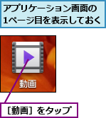 アプリケーション画面の 1ページ目を表示しておく,［動画］をタップ