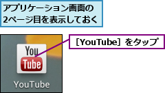 アプリケーション画面の 2ページ目を表示しておく,［YouTube］をタップ