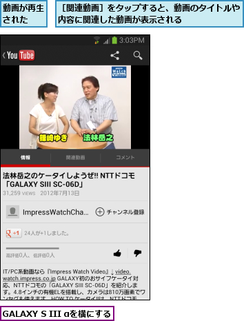GALAXY S III αを横にする,動画が再生された  ,［関連動画］をタップすると、動画のタイトルや内容に関連した動画が表示される      