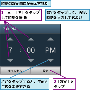 1［▲］［▼］をタップして時刻を選 択  ,2［設定］をタップ  ,ここをタップすると、午前と午後を変更できる    ,数字をタップして、直接、時刻を入力してもよい  ,時刻の設定画面が表示された
