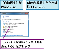 Kiesが起動したときは終了してよい  ,［デバイスを開いてファイルを表示する］をクリック    ,［自動再生］が表示された  