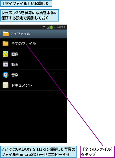 ここではGALAXY S III αで撮影した写真のファイルをmicroSDカードにコピーする,レッスン23を参考に写真を本体に保存する設定で撮影しておく,［マイファイル］が起動した,［全てのファイル］をタップ    