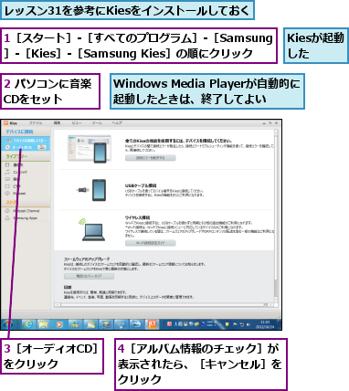 1［スタート］‐［すべてのプログラム］‐［Samsung］‐［Kies］‐［Samsung Kies］の順にクリック   ,2 パソコンに音楽CDをセット  ,3［オーディオCD］をクリック  ,4［アルバム情報のチェック］が表示されたら、［キャンセル］をクリック,Kiesが起動した,Windows Media Playerが自動的に 起動したときは、終了してよい,レッスン31を参考にKiesをインストールしておく