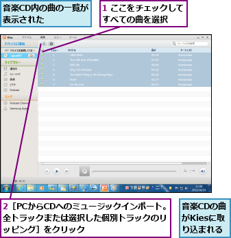 1 ここをチェックしてすべての曲を選択  ,2［PCからCDへのミュージックインポート。全トラックまたは選択した個別トラックのリッピング］をクリック,音楽CDの曲がKiesに取り込まれる,音楽CD内の曲の一覧が表示された   