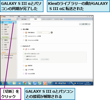 GALAXY S III αとパソコンとの接続が解除される   ,GALAXY S III αとパソコンの同期が完了した,Kiesのライブラリーの曲がGALAXY S III αに転送された,［切断］をクリック
