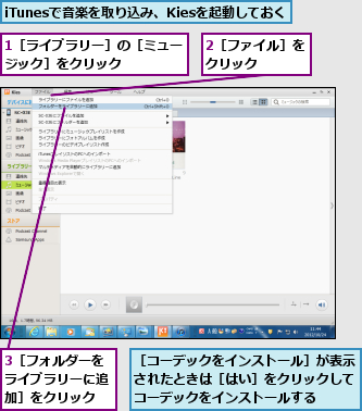 1［ライブラリー］の［ミュージック］をクリック     ,2［ファイル］をクリック   ,3［フォルダーをライブラリーに追加］をクリック,iTunesで音楽を取り込み、Kiesを起動しておく,［コーデックをインストール］が表示されたときは［はい］をクリックしてコーデックをインストールする