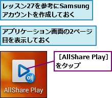 アプリケーション画面の2ページ目を表示しておく       ,レッスン27を参考にSamsungアカウントを作成しておく,［AllShare Play］をタップ  