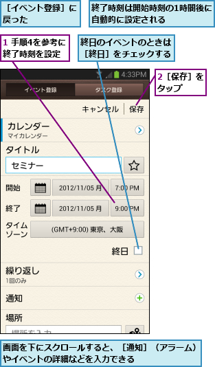1 手順4を参考に終了時刻を設定,2［保存］をタップ  ,画面を下にスクロールすると、［通知］（アラーム）やイベントの詳細などを入力できる        ,終了時刻は開始時刻の1時間後に自動的に設定される      ,終日のイベントのときは［終日］をチェックする,［イベント登録］に戻った      