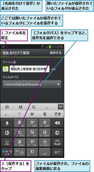 1 ファイル名を修正      ,ここでは開いたファイルが保存されているフォルダにファイルを保存する,ファイルが保存され、ファイルの編集画面に戻る        ,開いたファイルが保存されているフォルダが表示された,２［保存する］をタップ    ,［フォルダパス］をタップすると、保存先を選択できる      ,［名前を付けて保存］が表示された      