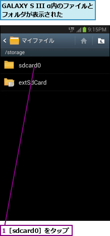 1［sdcard0］をタップ,GALAXY S III α内のファイルとフォルダが表示された    