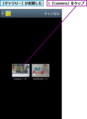 1［Camera］をタップ,［ギャラリー］が起動した