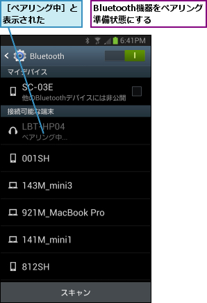 Bluetooth機器をペアリング準備状態にする  ,［ペアリング中］と表示された    