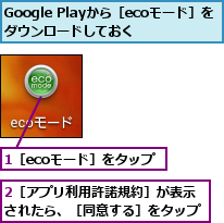 1［ecoモード］をタップ,2［アプリ利用許諾規約］が表示されたら、［同意する］をタップ,Google Playから［ecoモード］をダウンロードしておく