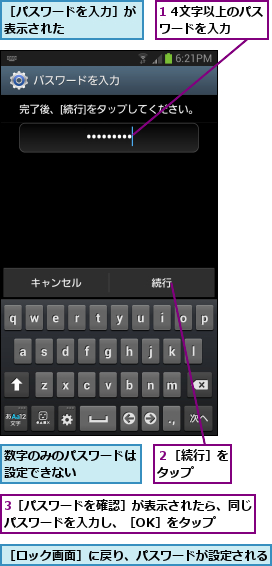 1 4文字以上のパスワードを入力  ,3［パスワードを確認］が表示されたら、同じパスワードを入力し、［OK］をタップ  ,数字のみのパスワードは設定できない    ,２［続行］をタップ  ,［パスワードを入力］が表示された      ,［ロック画面］に戻り、パスワードが設定される