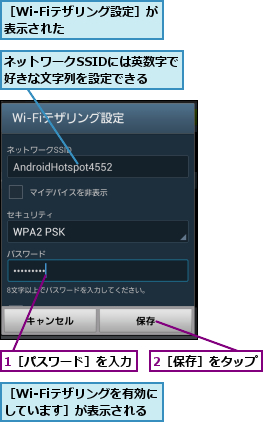1［パスワード］を入力,2［保存］をタップ,ネットワークSSIDには英数字で好きな文字列を設定できる  ,［Wi-Fiテザリングを有効にしています］が表示される,［Wi-Fiテザリング設定］が表示された      