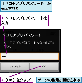 1 ドコモアプリパスワードを入力            ,2［OK］をタップ,データの復元が開始される,［ドコモアプリパスワード］が表示された        