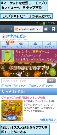 dマーケットを起動し、［アプリ＆レビューへ］をタップする,特集やオススメ記事からアプリを探すことができる      ,［アプリ＆レビュー］が表示された