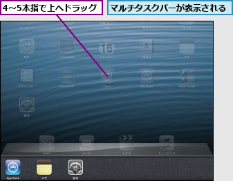4〜5本指で上へドラッグ,マルチタスクバーが表示される
