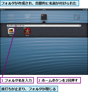 1 フォルダ名を入力,2 ホームボタンを2回押す,フォルダが作成され、自動的に名前が付けられた,波打ちが止まり、フォルダが閉じる