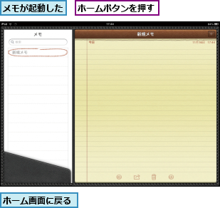 ホームボタンを押す,ホーム画面に戻る,メモが起動した