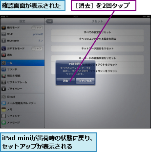 iPad miniが出荷時の状態に戻り、セットアップが表示される   ,確認画面が表示された,［消去］を2回タップ