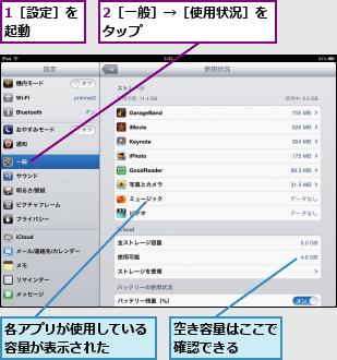 1［設定］を起動   ,2［一般］→［使用状況］をタップ         ,各アプリが使用している容量が表示された  ,空き容量はここで確認できる  