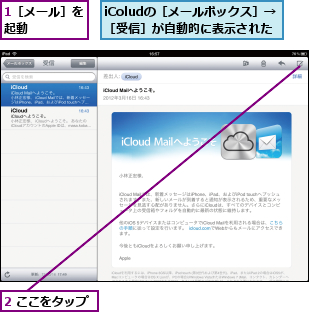 1［メール］を起動    ,2 ここをタップ,iColudの［メールボックス］→［受信］が自動的に表示された