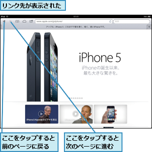 ここをタップすると前のページに戻る,ここをタップすると次のページに進む,リンク先が表示された