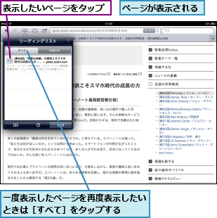 ページが表示される,一度表示したページを再度表示したいときは［すべて］をタップする  ,表示したいページをタップ