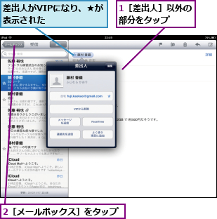 1［差出人］以外の部分をタップ  ,2［メールボックス］をタップ,差出人がVIPになり、★が表示された     