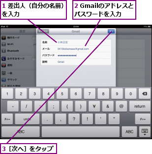 1 差出人（自分の名前）を入力         ,2 Gmailのアドレスとパスワードを入力,3［次へ］をタップ