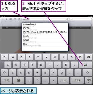 1 URLを入力  ,2［Go］をタップするか、表示された候補をタップ,ページが表示される