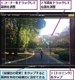 1 コーナーをドラッグして範囲を調整       ,2 写真をドラッグして位置を調整     ,3［トリミング］をタップ   ,［縦横比の変更］をタップすると範囲を特定の縦横比に設定できる