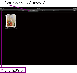 1［フォトストリーム］をタップ,2［＋］をタップ
