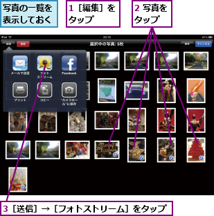 1［編集］をタップ  ,2 写真をタップ  ,3［送信］→［フォトストリーム］をタップ    ,写真の一覧を表示しておく