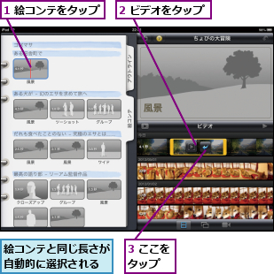 1 絵コンテをタップ,2 ビデオをタップ,3 ここをタップ  ,絵コンテと同じ長さが自動的に選択される