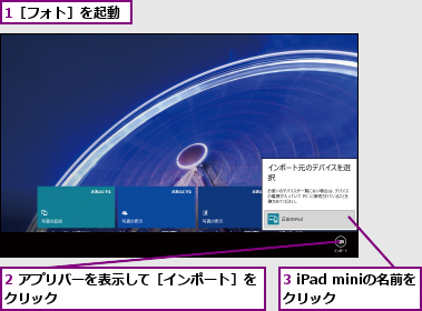 1［フォト］を起動,2 アプリバーを表示して［インポート］をクリック               ,3 iPad miniの名前をクリック  