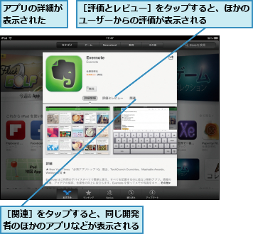 アプリの詳細が表示された  ,［評価とレビュー］をタップすると、ほかのユーザーからの評価が表示される    ,［関連］をタップすると、同じ開発者のほかのアプリなどが表示される