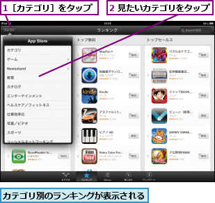 1［カテゴリ］をタップ,2 見たいカテゴリをタップ,カテゴリ別のランキングが表示される