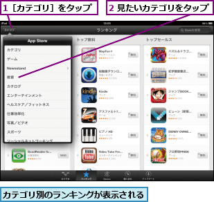 1［カテゴリ］をタップ,2 見たいカテゴリをタップ,カテゴリ別のランキングが表示される