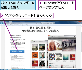 1 iTunesのダウンロードページにアクセス,2［今すぐダウンロード］をクリック,パソコンのブラウザーを起動しておく    