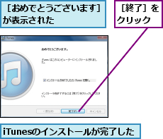 iTunesのインストールが完了した,［おめでとうございます］が表示された      ,［終了］をクリック