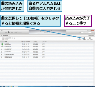 曲の読み込みが開始された,曲を選択して［CD情報］をクリックすると情報を編集できる    ,曲名やアルバム名は自動的に入力される,読み込みが完了するまで待つ