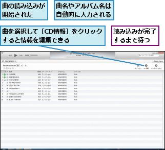 曲の読み込みが開始された  ,曲を選択して［CD情報］をクリックすると情報を編集できる    ,曲名やアルバム名は自動的に入力される,読み込みが完了するまで待つ