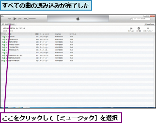 ここをクリックして［ミュージック］を選択,すべての曲の読み込みが完了した