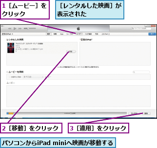 1［ムービー］をクリック    ,2［移動］をクリック,3［適用］をクリック,ここをクリック,パソコンからiPad miniへ映画が移動する  ,［レンタルした映画］が表示された      
