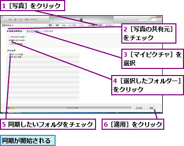 1［写真］をクリック  ,2［写真の共有元］をチェック    ,3［マイピクチャ］を選択        ,4［選択したフォルダー］ をクリック        ,5 同期したいフォルダをチェック,6［適用］をクリック  ,同期が開始される