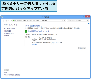USBメモリーに個人用ファイルを定期的にバックアップできる