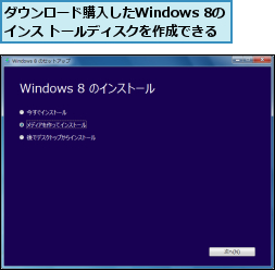ダウンロード購入したWindows 8のインス トールディスクを作成できる